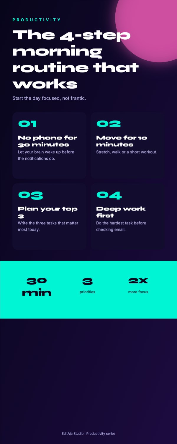 The 4-step morning routine that works Infographic